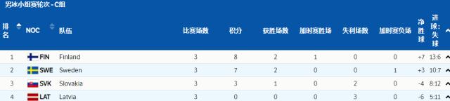 1644776779813082736.png 截图20220214022604.png